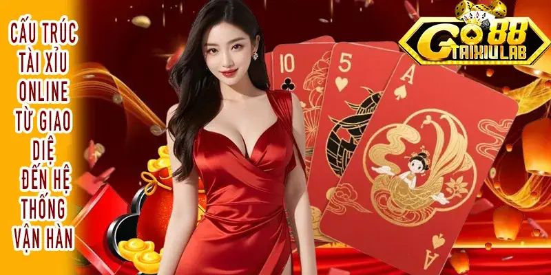 Mô hình cấu trúc tài xỉu online gồm giao diện, xử lý và dữ liệu